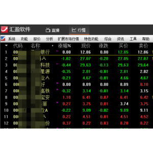 非凡体育下载炒股昵称起名寄意股票大涨的网